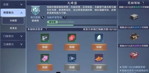 2025年热门游戏换合剂兑换指南：所需声望及声望获取方式详解