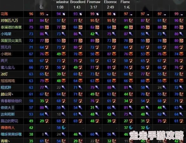 2025年魔兽争霸3热门对战术语大全：常用及新兴术语分享