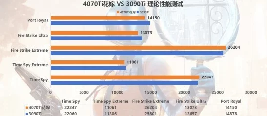 2025年游戏社区热议:严阵以待Mod图普及度,是否需全员拥有成新趋势? 2025年游戏社区热议:严阵以待Mod图普及度,是否需全员拥有成新趋势?