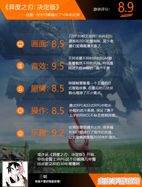 2025热门解读：异度之刃决定版相连的未来4新增内容及亮点