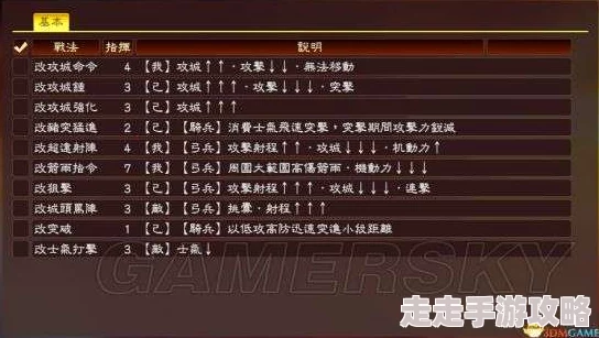 2025年游戏攻略新视角:《三国志13》战法使用技巧与心得,融合最新战术潮流分享 2025年游戏攻略新视角:《三国志13》战法使用技巧与心得,融合最新战术潮流分享