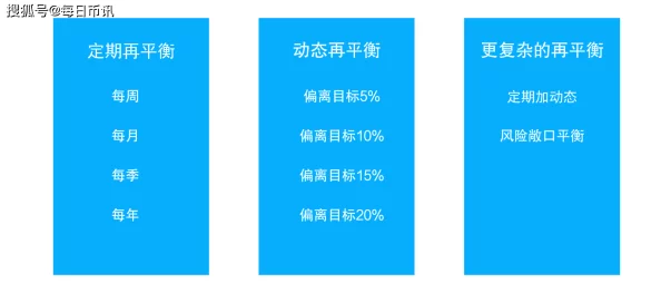 2025年最新攻略:高效叠加塞纳被动技巧与热门出装推荐 2025年最新攻略:高效叠加塞纳被动技巧与热门出装推荐