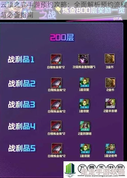 2025年云顶之弈预约资格新渠道：全面解析如何快速获得预约资格