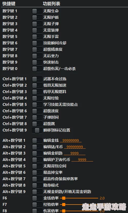 2025年热门解读：如何安全打开并正确使用中国式网游内置修改器技巧