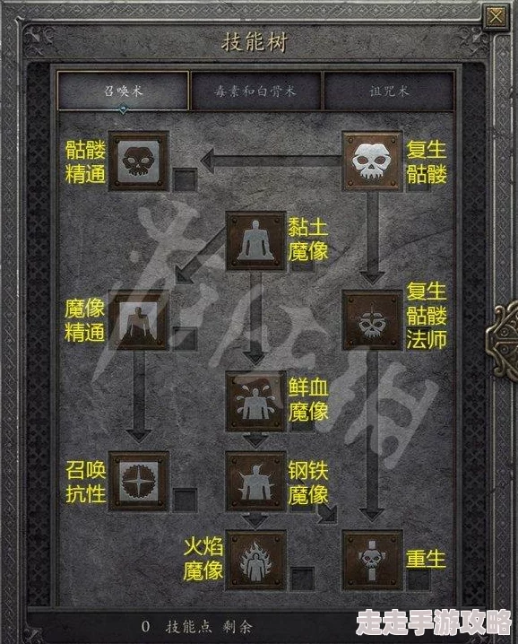 2025年暗黑破坏神2重制版刺客开荒必备技能与全技能介绍 2025年暗黑破坏神2重制版刺客开荒必备技能与全技能介绍