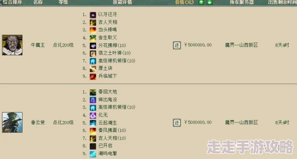 2025年DNF神兽神器装扮单件价格揭秘及热门市场动向