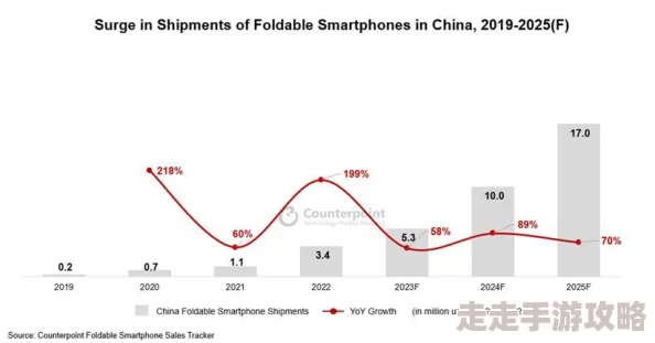 2025热门战斗原始人攻略秘籍_全攻略详解&最新玩法专区指南