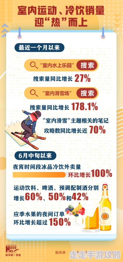 2025夏日假期热门攻略秘籍_全方位夏日度假全攻略_最新夏日假期玩法专区