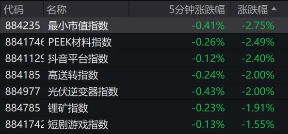 2025年gavgav奥德赛最新全攻略秘籍与热门玩法深度解析