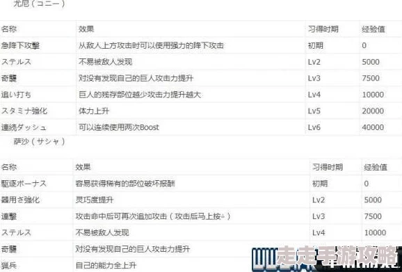 2025热门非请勿入游戏全解析攻略秘籍与专区指南