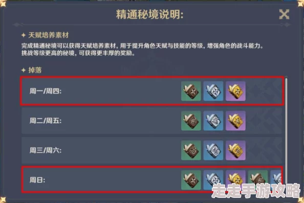 2025年原神攻略：最新原粹树脂高效用法与热门角色搭配技巧