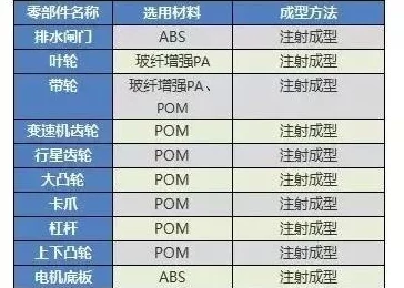 2025年热门战力解析：战斗力排名及评价——A级高手秋是否仍是顶尖强者？