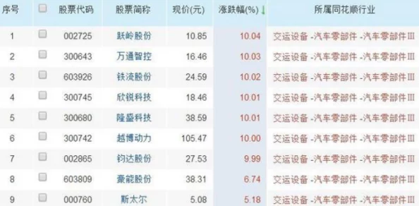 2025年热门战力解析：战斗力排名及评价——A级高手秋是否仍是顶尖强者？