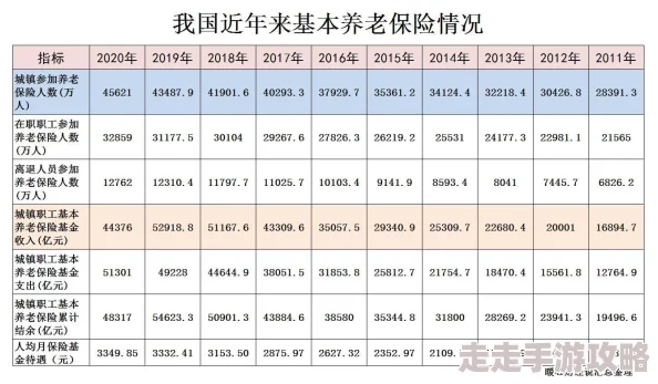 英雄联盟2023全球总决赛奖金揭秘及2025年热门赛事奖金预测