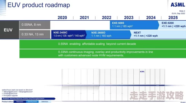 2025年CF游戏热门挑战：揭秘最强挑战角色新趋势与顶尖玩家攻略