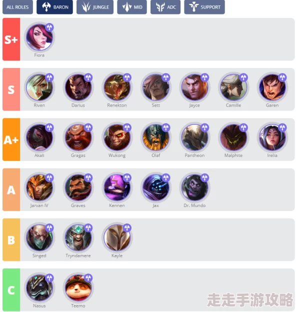 2025年英雄联盟游戏AP定义、玩法趋势与最新英雄AP属性探讨