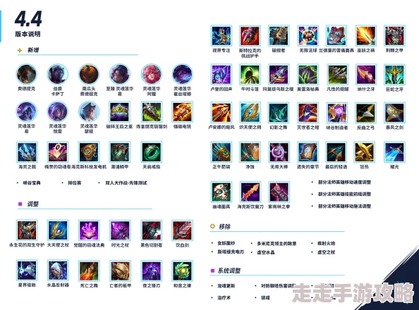 2025年英雄联盟游戏AP定义、玩法趋势与最新英雄AP属性探讨