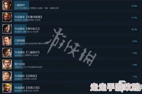 2025年只狼全成就解锁秘籍与最新达成方法分享