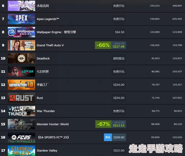 2025年热门解读：Steam现称为何？Steam++又迎来什么新名字？