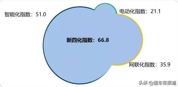 2025神里角色突破属性加法全揭秘与最新增益详解