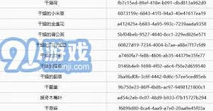 2025年热门指南：天国拯救控制台指令大全及最新使用方法详解