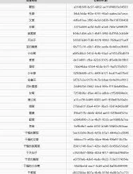 2025年热门指南：天国拯救控制台指令大全及最新使用方法详解