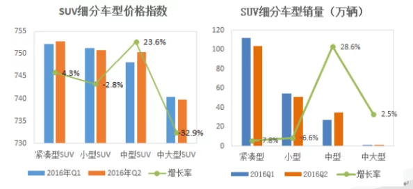 2025年CSGO热门手套价格排行榜及市场趋势分析