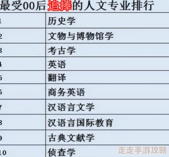 2025年网络热梗回顾：“为了部落”如何成为跨时代文化符号