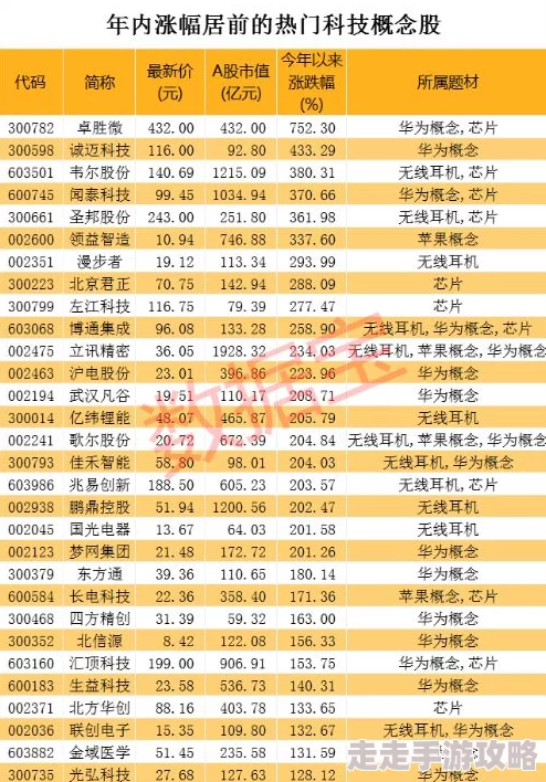 2025年热门探索：揭秘长生聚顶丹古方配方与现代科技融合新进展