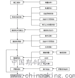 2025逃生2剧情全流程深度剖析与最新细节详解
