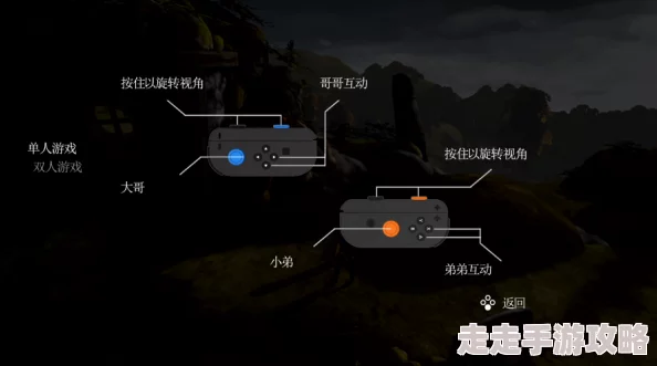 2025热门游戏攻略：《兄弟:双子故事》全流程解析【游侠攻略组最新版】