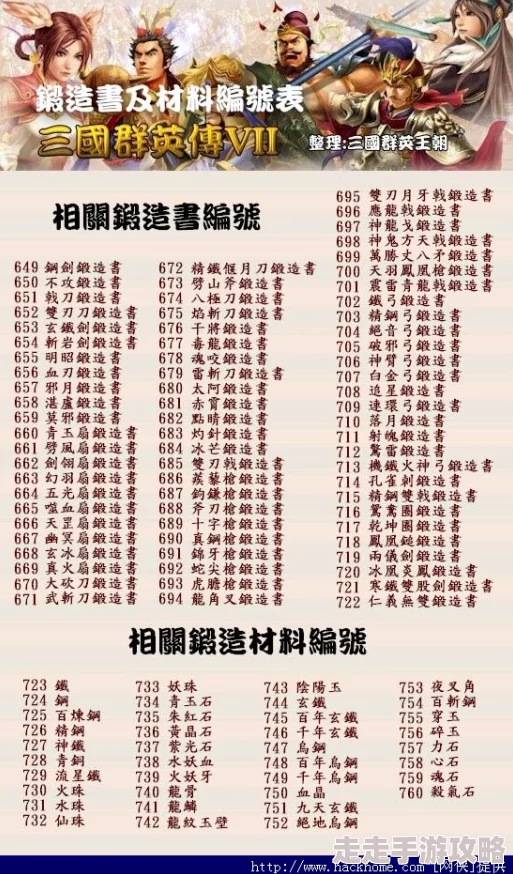 2025年热门游戏回顾：《三国群英传7》全必杀技编号秘籍大全