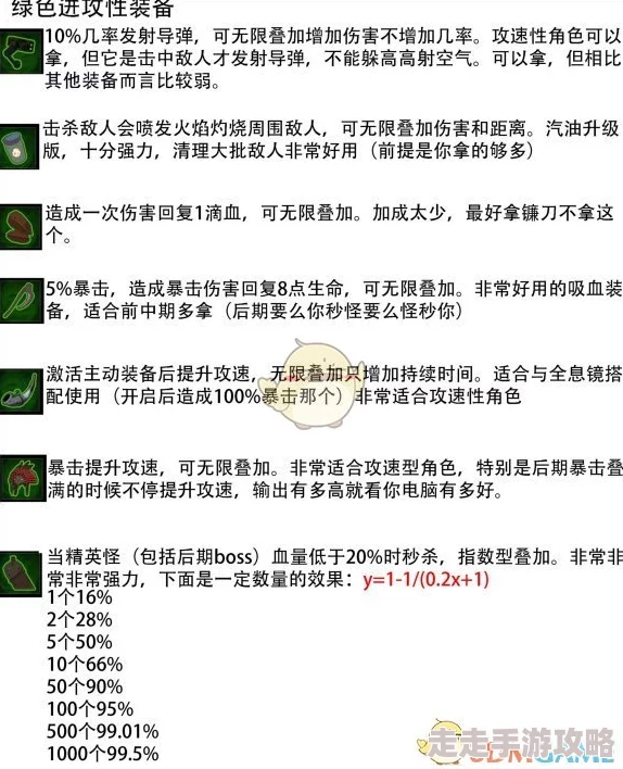 2025雨中冒险2全装备道具深度点评与医疗道具评点分享