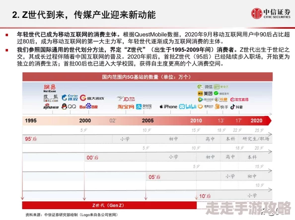 2025年游戏新趋势：探讨Apex Legends是否支持并优化手柄游玩体验