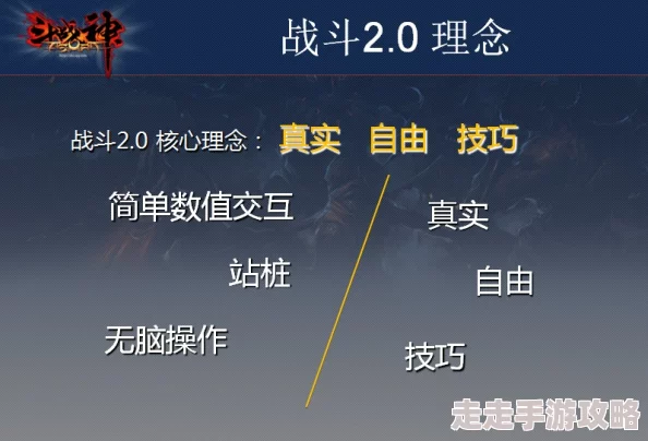 2025年游戏技术革新：揭秘CS2为何被誉为次世代“起源2”引擎杰作