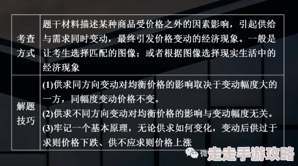 2025年热门戏剧性攻略全集：解锁剧情新高度与情感深度指南