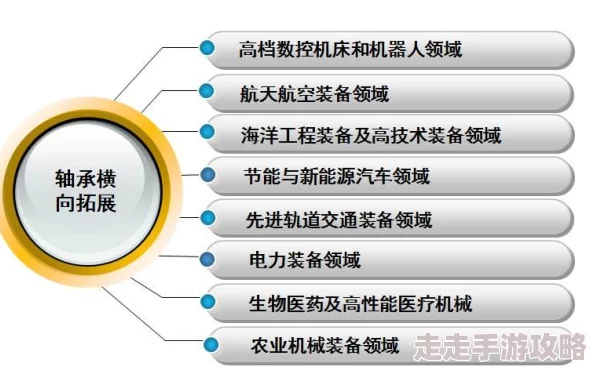 2025年游戏攻略：英雄连3最新版本如何快速调至中文界面