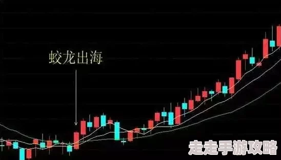 2025年热门解读：头盖龙最终进化形态揭秘与最新研究成果