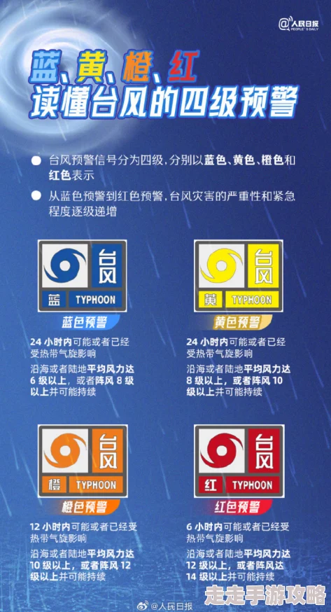 2025年热门平台霸务接取指南：最新霸务在哪及接取位置详解