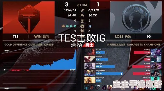 2025年高效击败狂风之核——全新狂风之核打法技巧解析