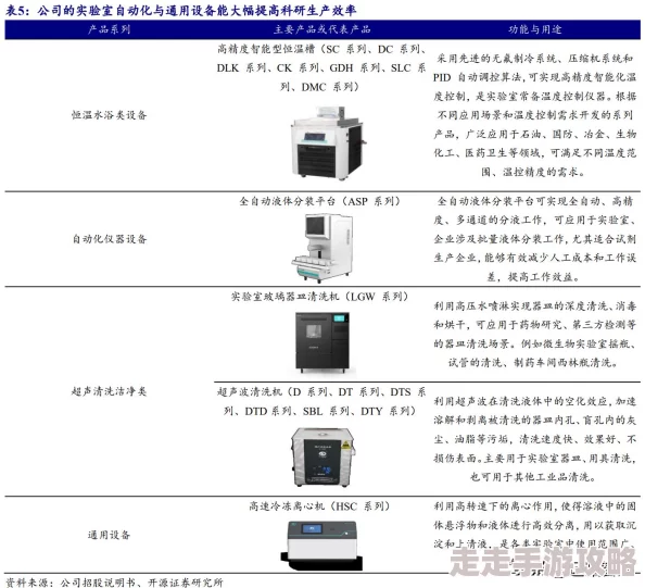 2025年热门游戏攻略：死亡空间重制版第3章，高效激活离心机策略解析
