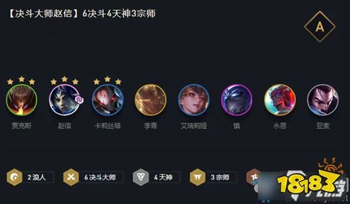 2025年Fatego绿卡深度剖析：绿卡队最强阵容搭配解析，热门手游攻略