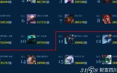 2025年热门指南：LOL每周半价皮肤最新信息在哪里查看与购买