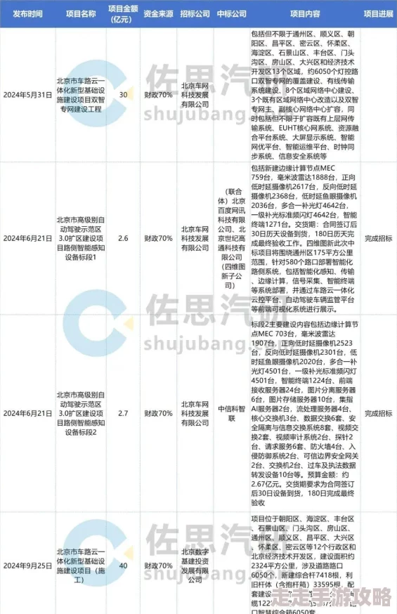 《使命召唤13:无限战争》2025热门全剧情流程视频攻略【完结篇】第一章深度解析