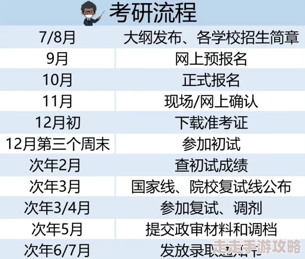 2025掌握最新技巧，轻松过海袛之心——全面解析过关方法
