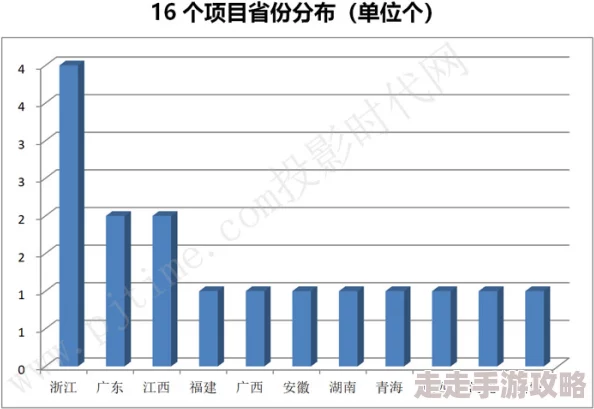 2025年明星养成新趋势：明星志愿3原少纬签约要点及培养路线全解析