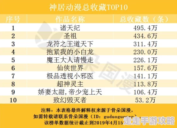 2025年明星养成新趋势：明星志愿3原少纬签约要点及培养路线全解析