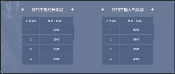 2025年热门游戏动态：永劫无间官网全面更新内容及新年活动预告