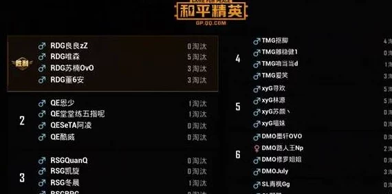 2025年电竞圈热门话题：揭秘ON战队选手籍贯及地域文化影响