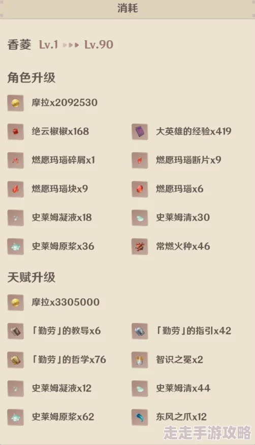 2025热门探索：原神游戏中万民堂最新位置指南及万名堂误区澄清